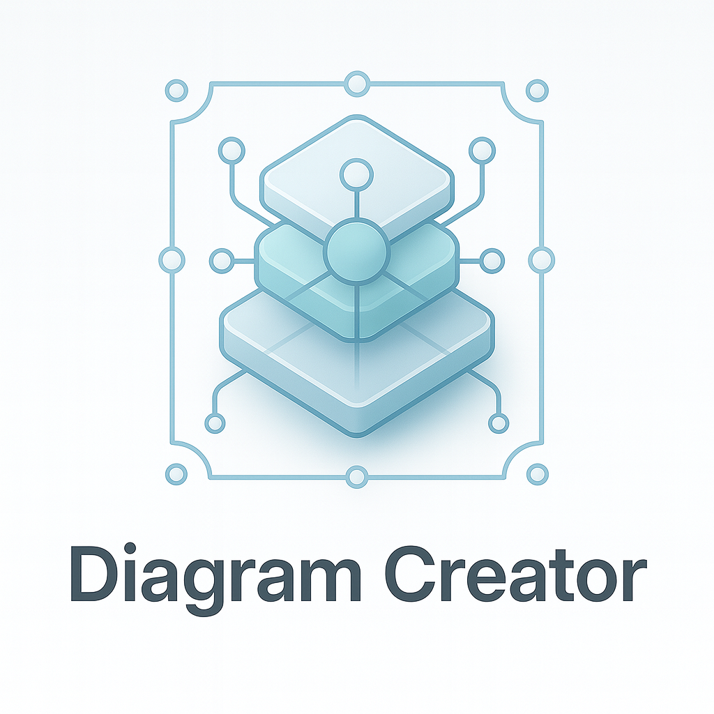 Diagram Creator video preview